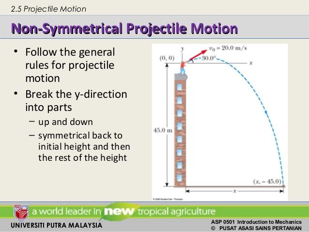 Introductory Physics Example lab: Linear and Projectile Motion